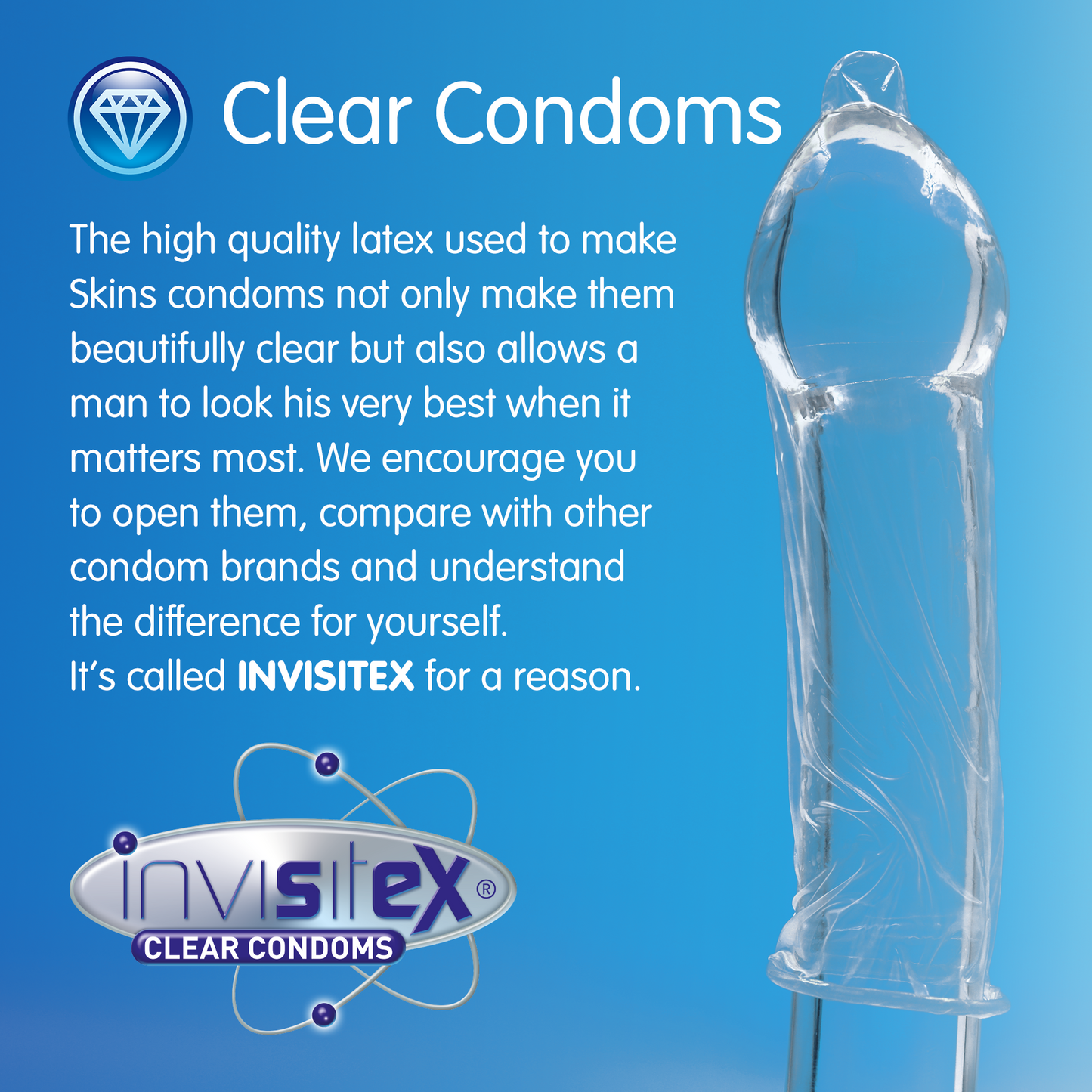Skins Natural Condoms